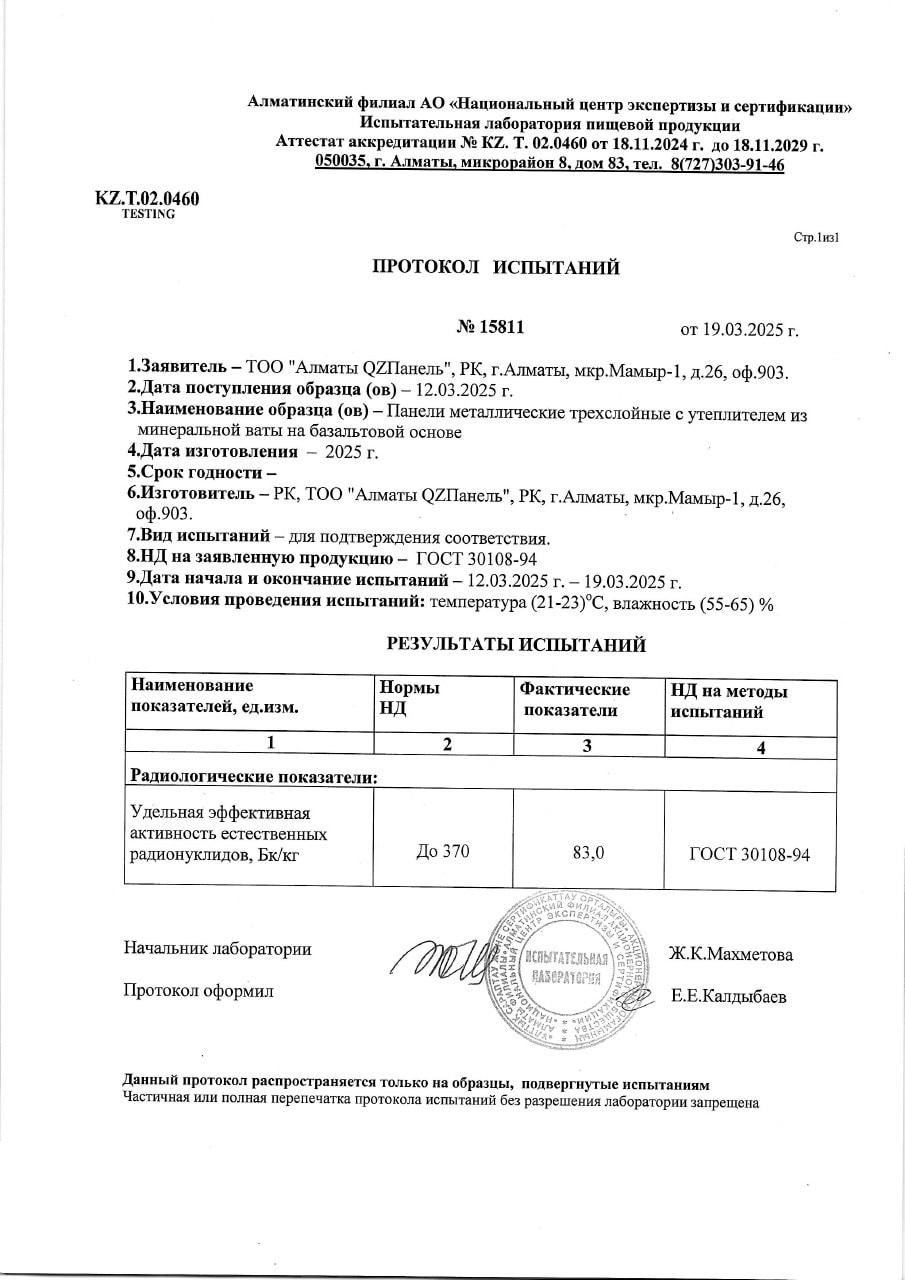 Протокол испытаний № 15811 от 19.03.2025: радиологические показатели панелей с минеральной ватой