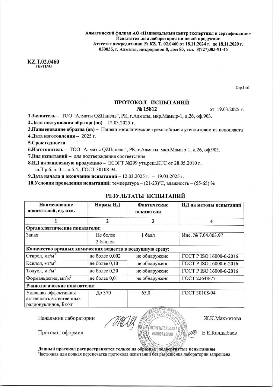 Протокол испытаний № 15812 от 19.03.2025: санитарно-химические и радиологические показатели панелей с пенопластом